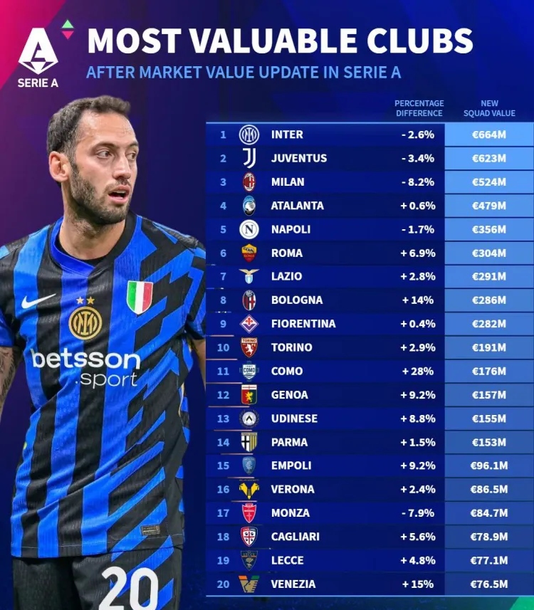 包含法国杯倒计时，国际米兰加时末段官宣签约，细节引发关注，管理层满意，纪律约束更严格的词条
